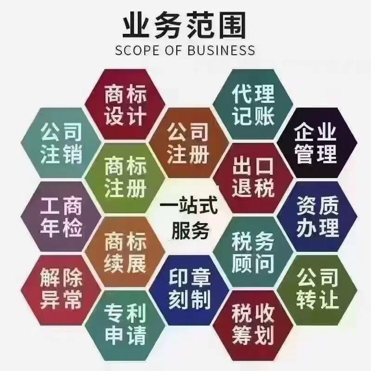 仙桃代理记账